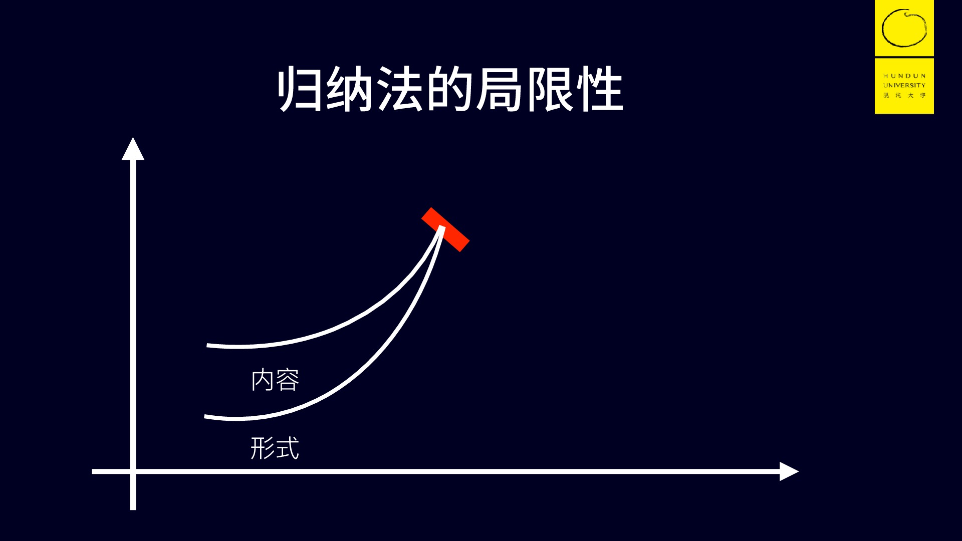 认知升级之第一性原理-混沌大学李善友6月17日分享ppt