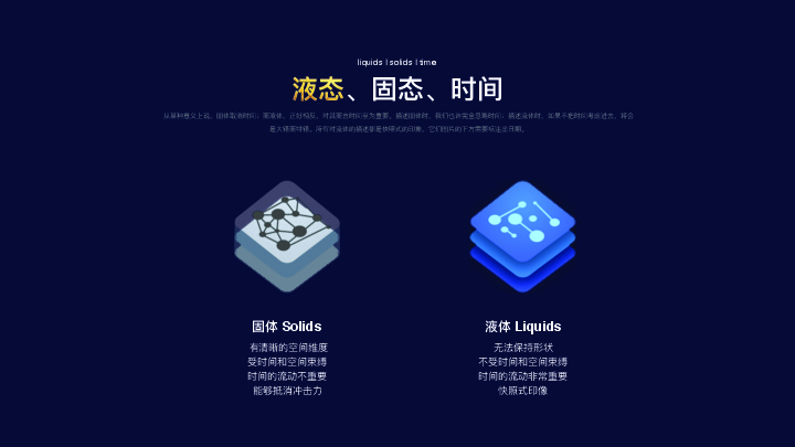 模式创新：商业本质的嬗变-从帝国到流沙-混沌大学8月5日王强分享